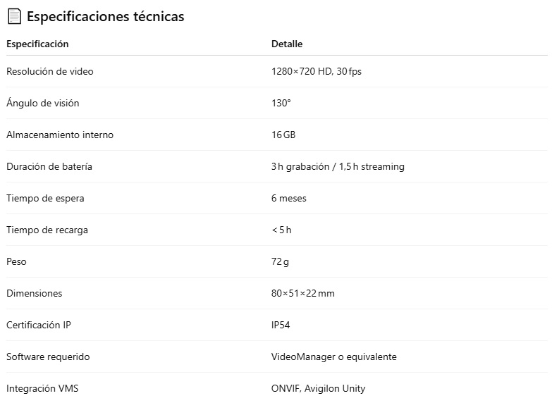 Especificaciones VT100