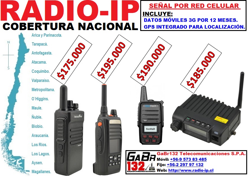 Radio-IP